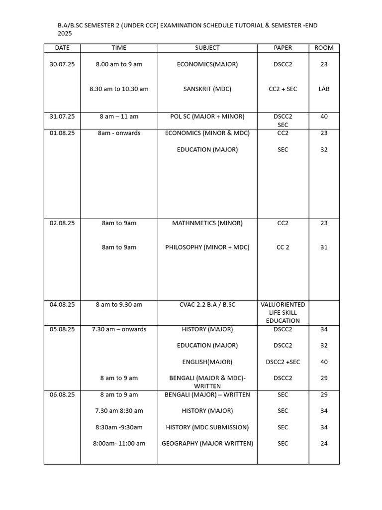 Revised Tutorial and End Semester Examination 2025 | PDF | Liberal Arts ...