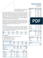 Market Outlook 16th April 2012