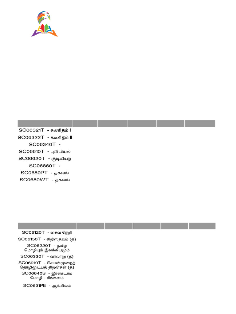 Grade - 6 | PDF