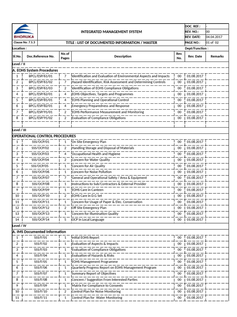 Master List of Documented Information | PDF | Safety | Occupational ...