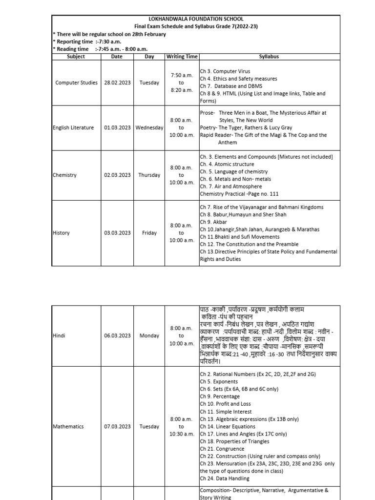 Grade 7 - Schedule and Syllabus Term II Exam - 22-23 | PDF