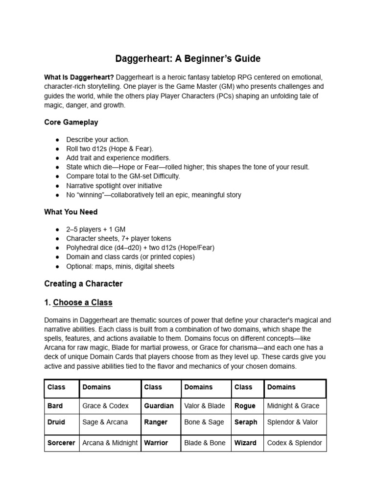 Daggerheart: A Beginner's Guide | PDF | Role Playing Games | Role Playing
