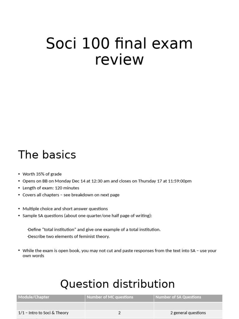 Soci 100 Final Exam Review | PDF | Discrimination & Race Relations ...