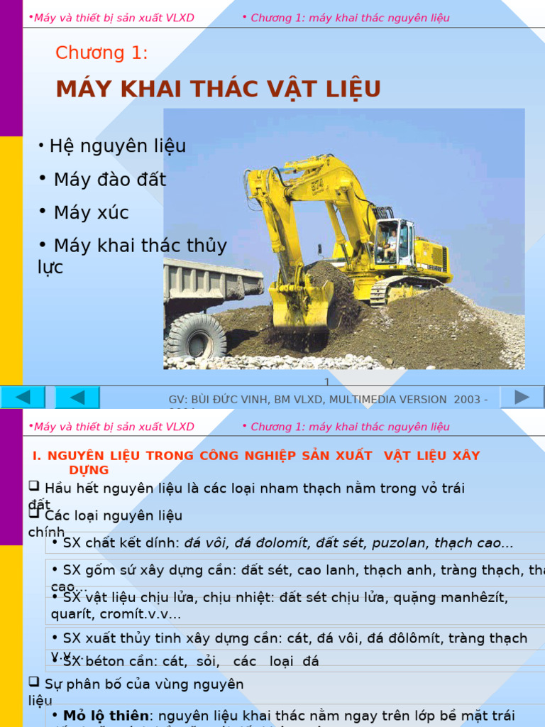 May Va Thiet Bi San Xuat Vat Lieu Xay Dung Bui Duc Vinh Chuong 1 Cac ...