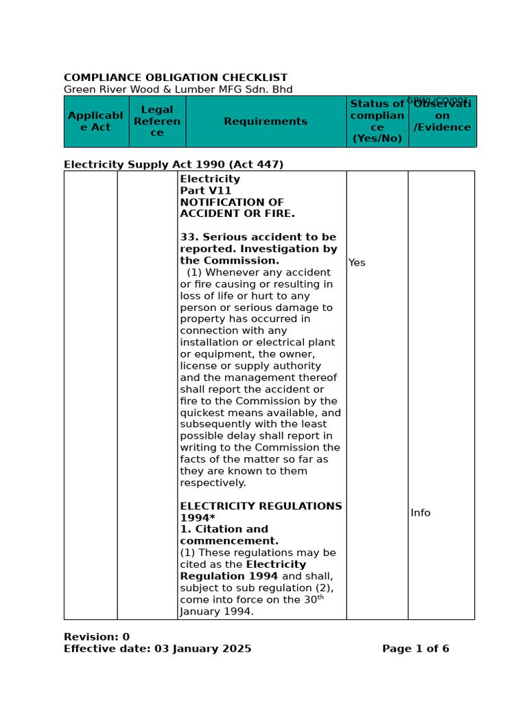 Legal Checklist_Electicity Supply Act 1990_ GRWL 2025 | PDF ...