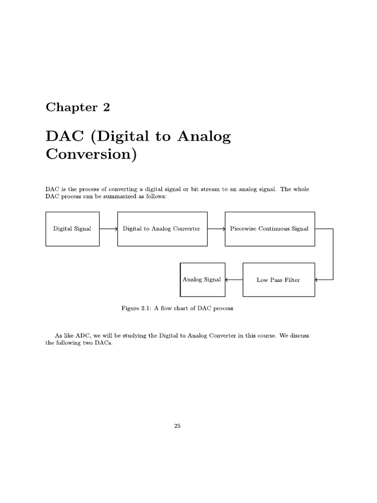 DAC Text Material | PDF