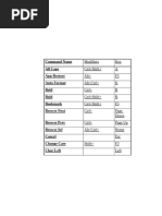 Notepad++ Shortcut Keys Guide | PDF | Human–Computer Interaction | Text