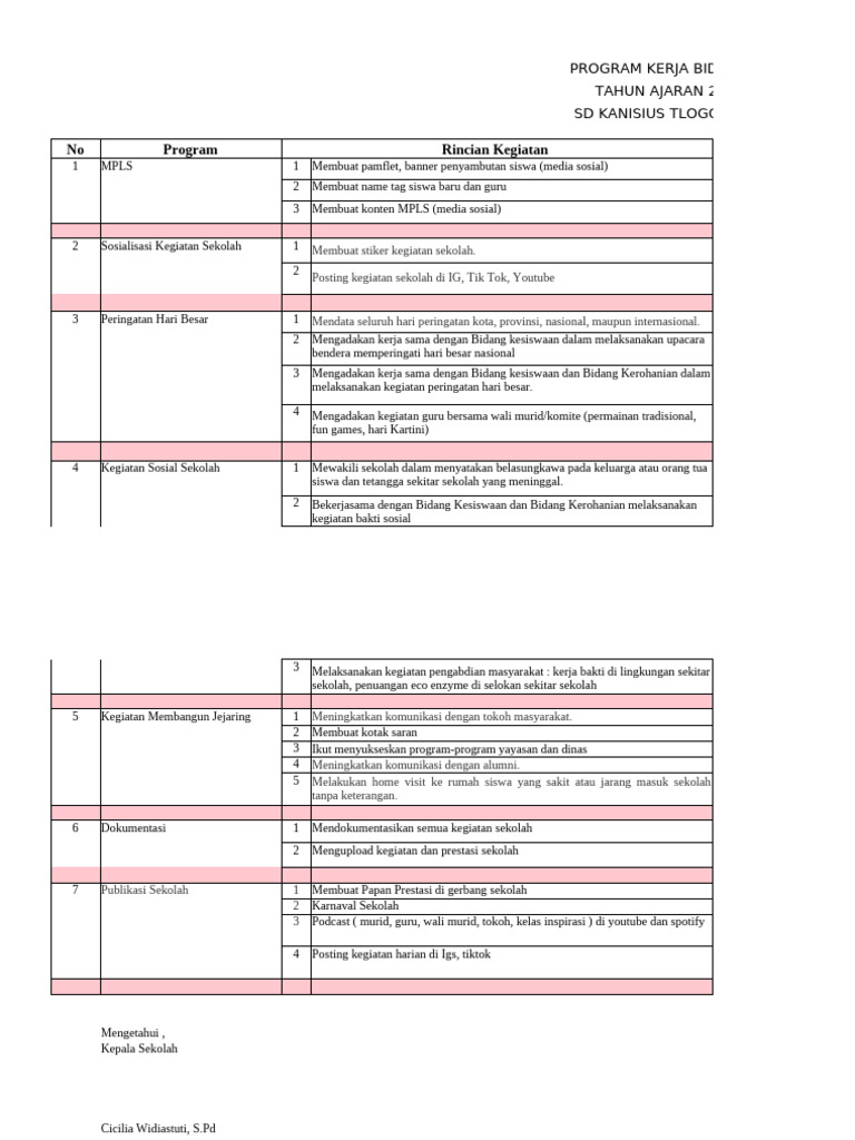 Program Kerja Humas SD Kanisius 2025/2026 | PDF