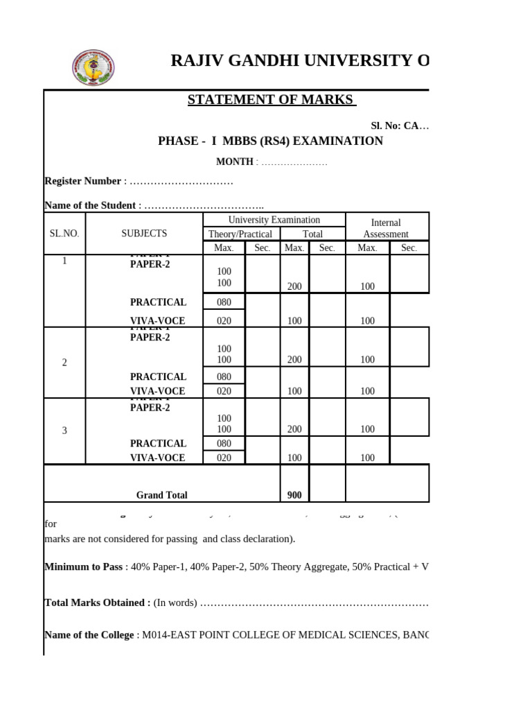 MBBS Examination Marks Statement | PDF | Health Care | Medicine