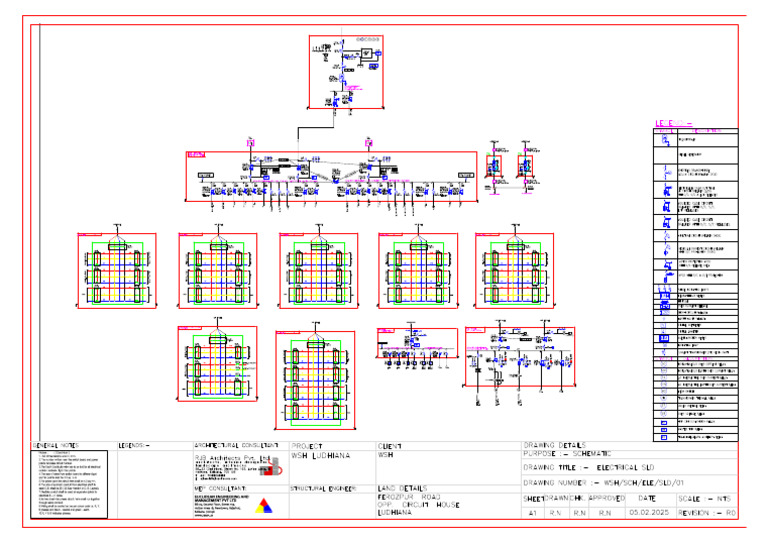 Panel Design SLD | PDF
