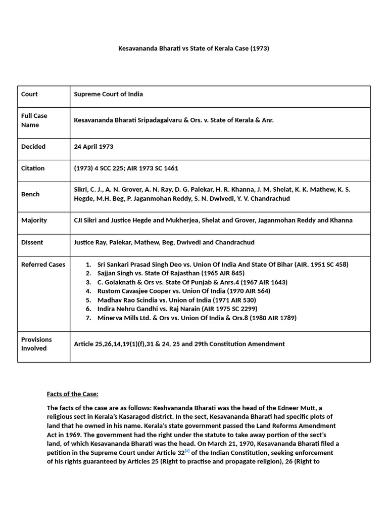 Kesavananda Bharati Vs State Of Kerala Case Pdf Constitution