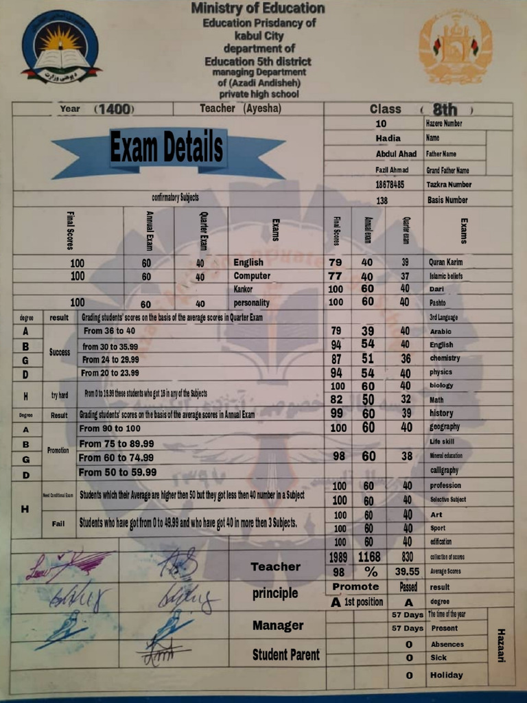 School Documents | PDF
