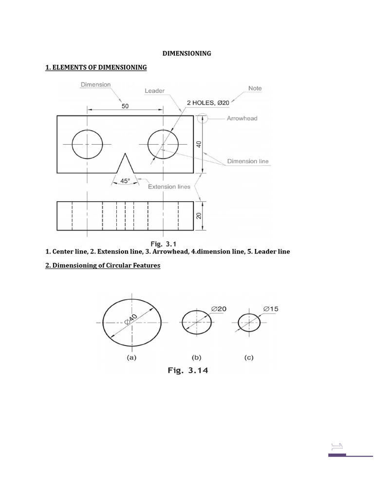 Elements of Dimensioning Explained | PDF