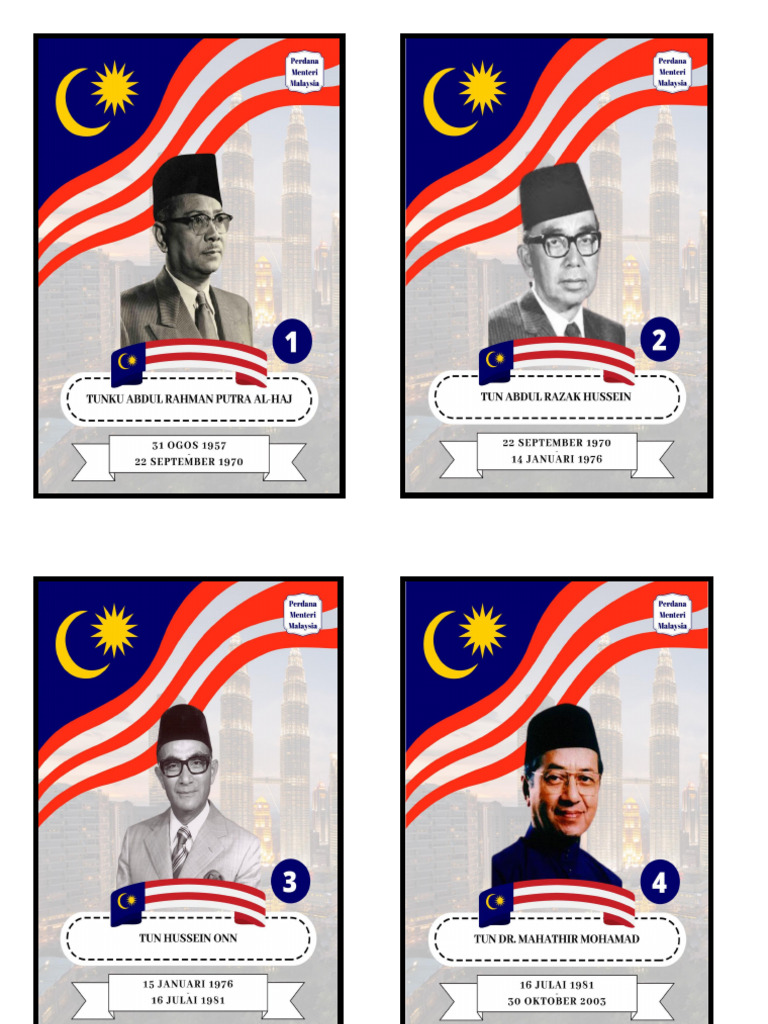 Huruf Merdeka | PDF