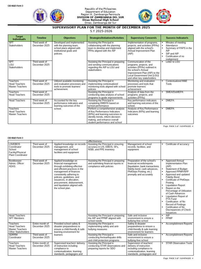 7 - December CID ME FORM 3 Monthly Supervisory Plan | PDF | Teachers ...
