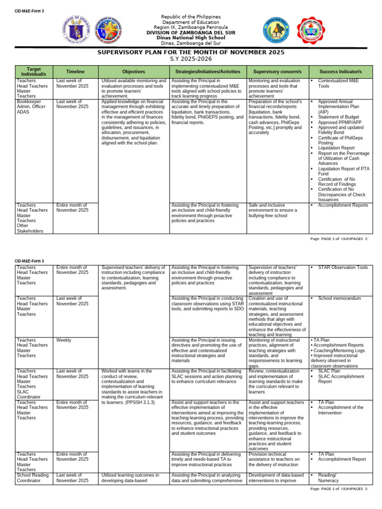 November 2025 Supervisory Plan for Schools | PDF | Teachers | Curriculum
