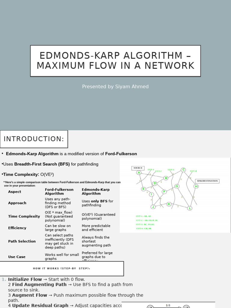 Edmonds-Karp Algorithm Overview | PDF | Discrete Mathematics ...