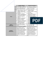 Asamblea Ordinaria (Derecho Comercial)