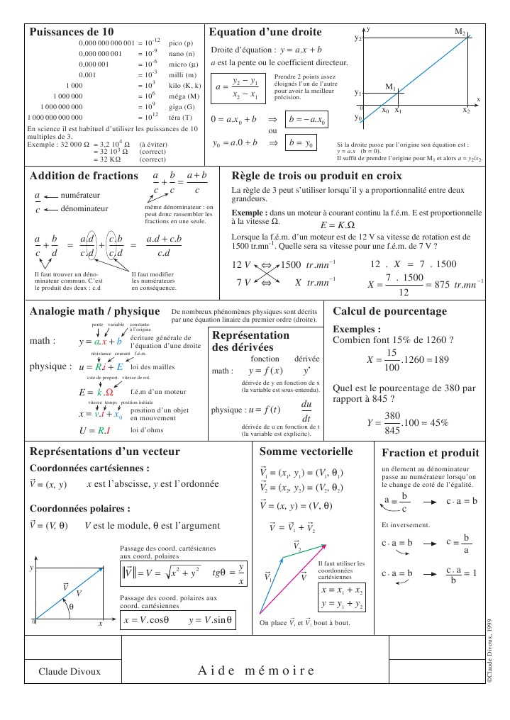Aide mémoire maths Coordonnées cartésiennes Vitesse