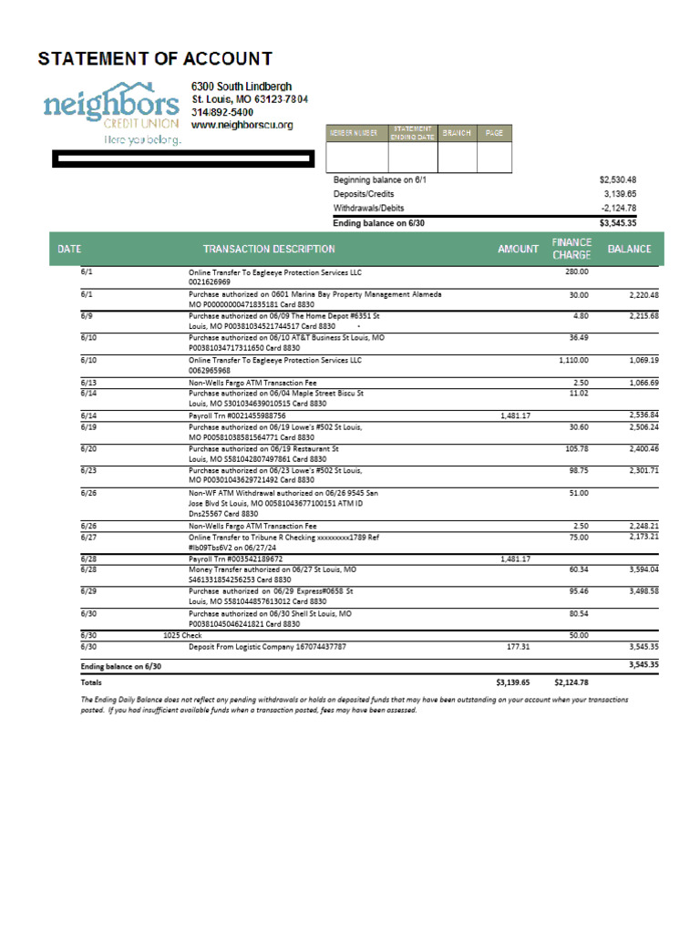 Neighbors Bank Statement For June | PDF | Fee | Financial Technology