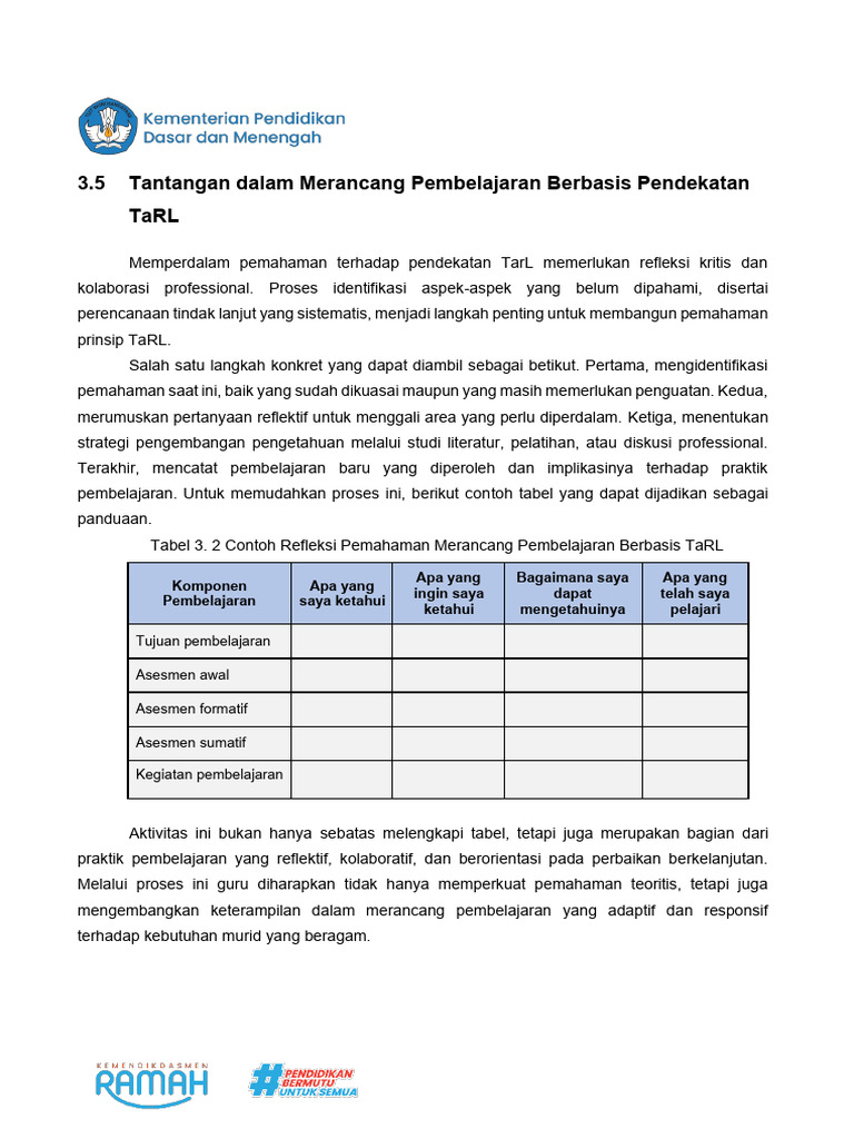 Tantangan Merancang Pembelajaran TaRL | PDF