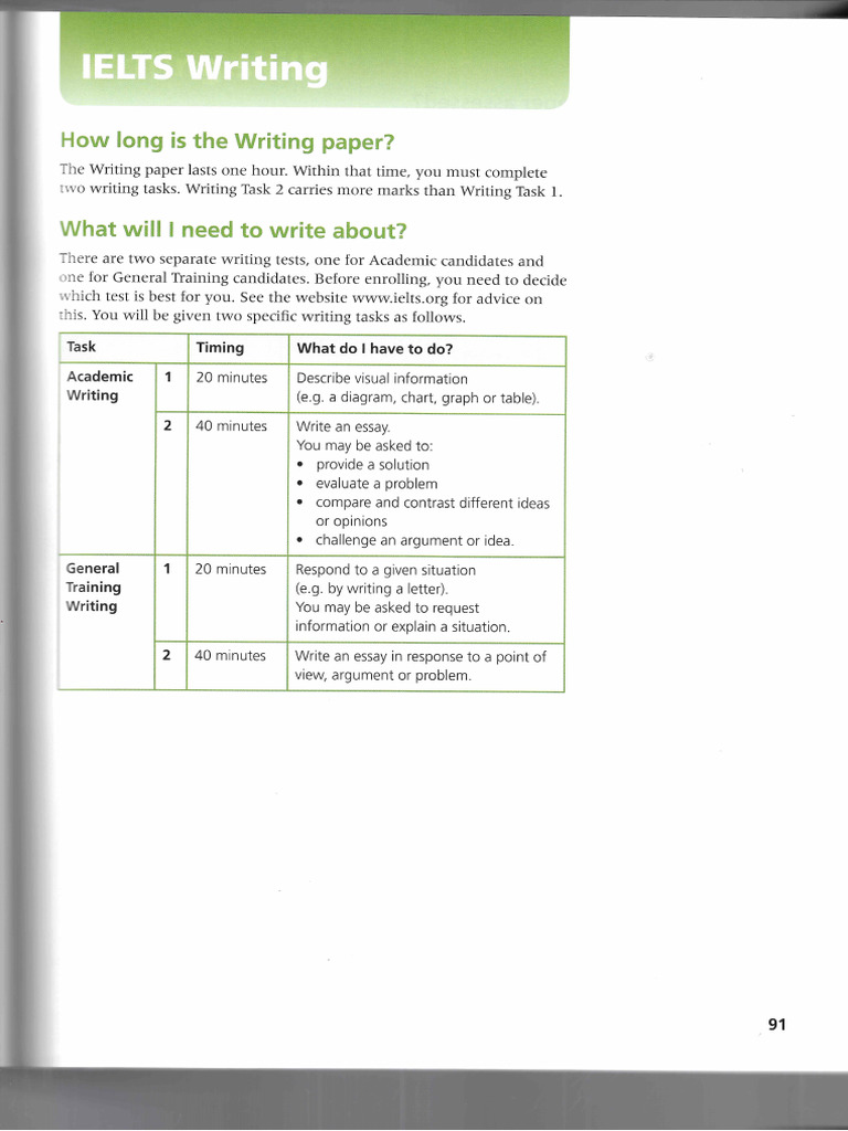 IELTS Writing Skills 1 | PDF