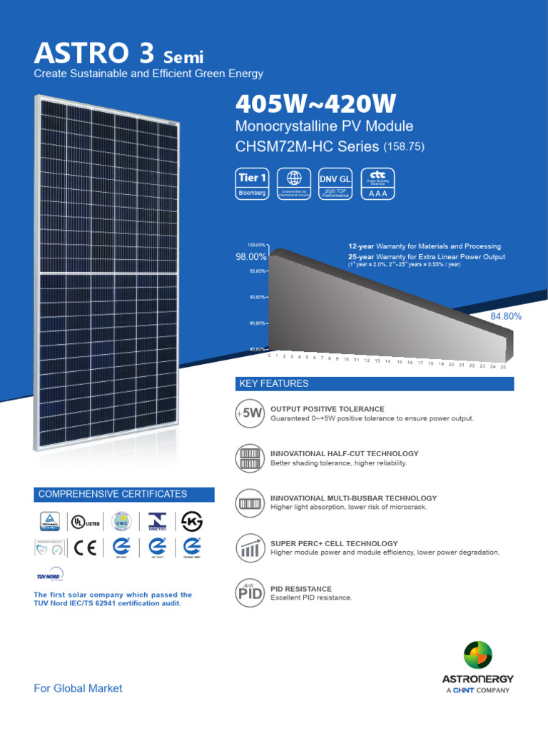 Astro 410W Monocrystalline PV Module | PDF | Solar Panel | Electrical ...