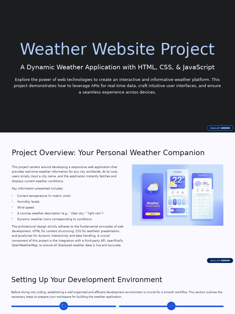 Dynamic Weather Web Application Guide | PDF | Icon (Computing) | Java ...