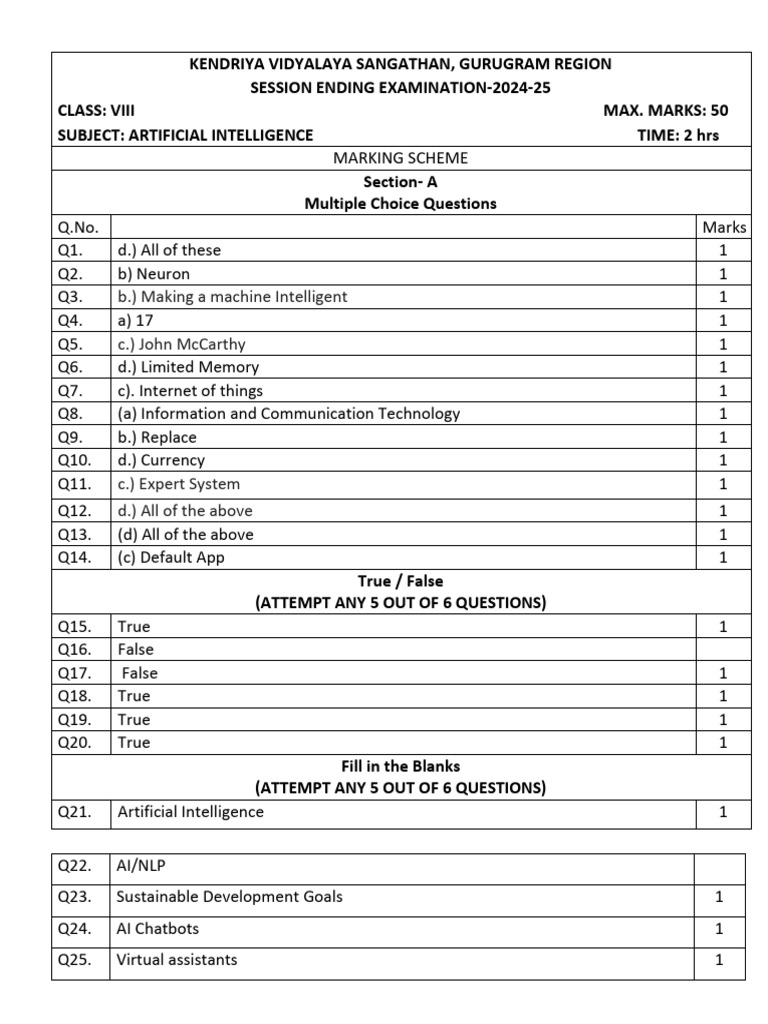 Class VIII AI Exam Marking Scheme 2024 | PDF | Artificial Intelligence ...