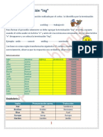 Curso Ingles Bloque 1A