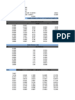 Length of Blade Sections As % of Maximum Length of Blade Section at 0.6R