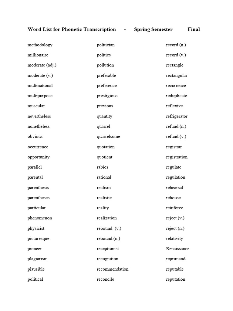 Phonetic Transcription Word List | PDF