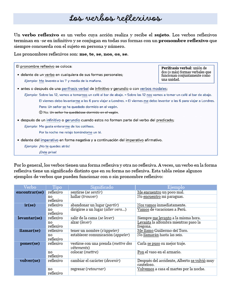 Introducción a los Verbos Reflexivos | PDF | Verbo | Lingüística