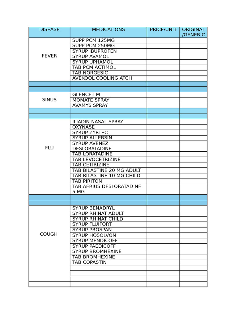 Comprehensive Medication List by Disease | PDF | Clinical Medicine ...