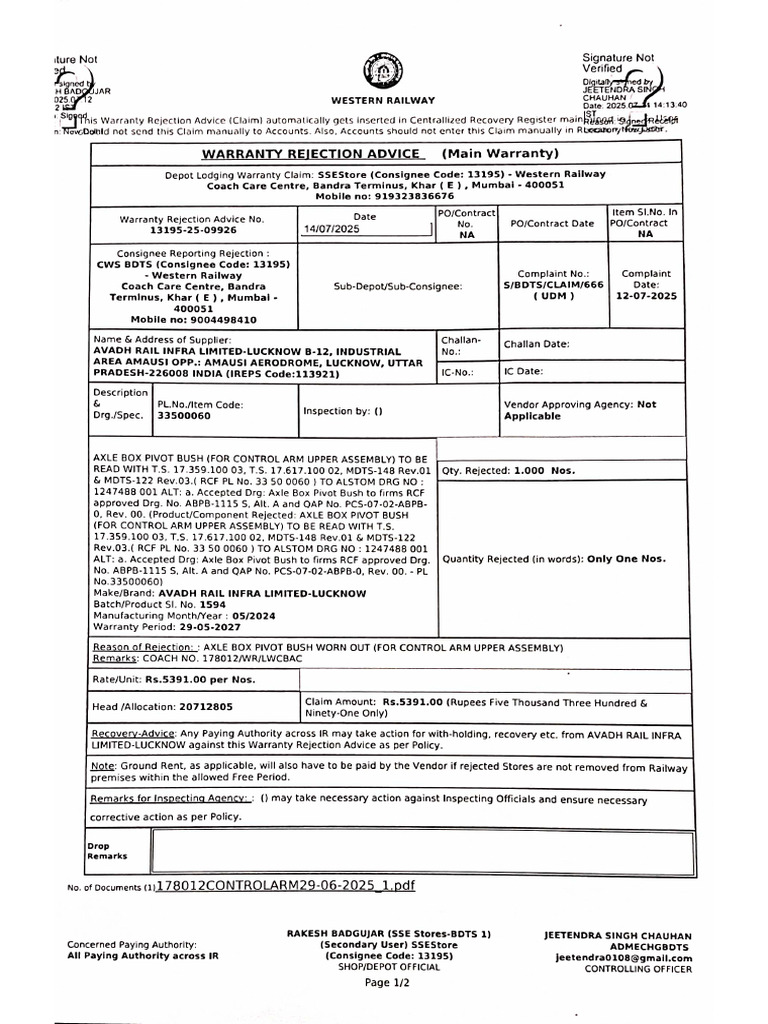 Bandra ABPB Letter | PDF