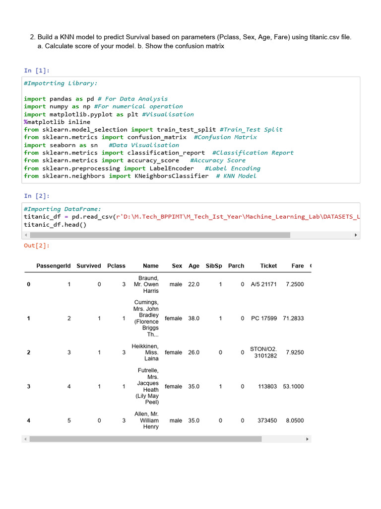 KNN Model for Titanic Survival Prediction | PDF | Computer Programming ...