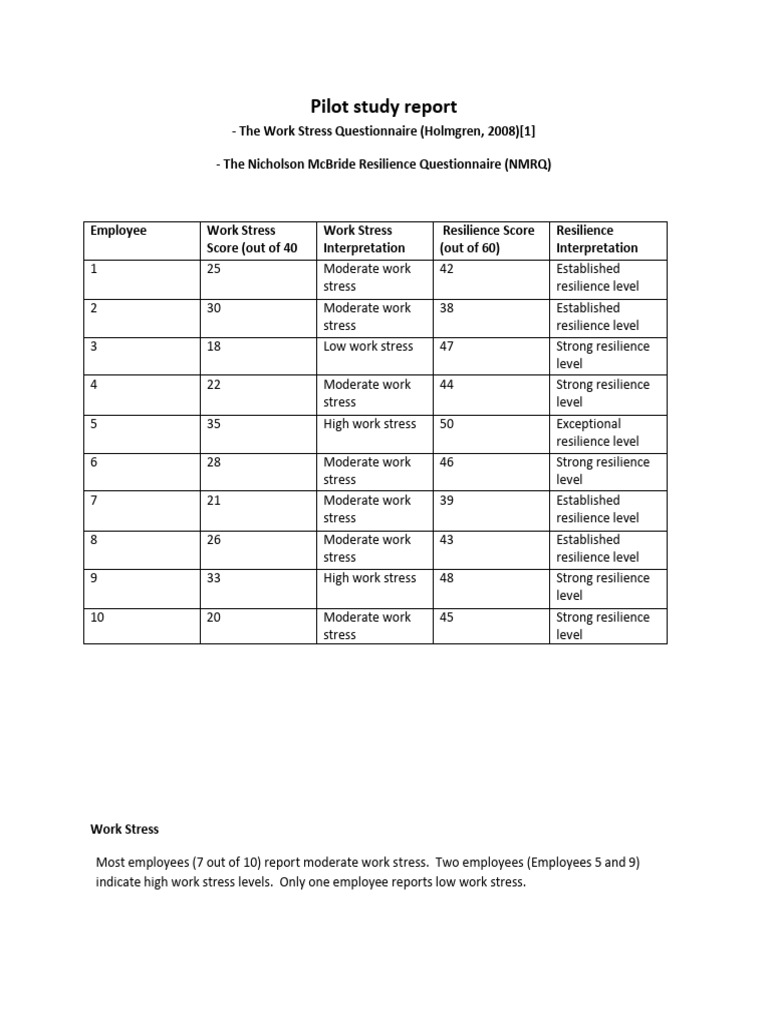 Work Stress and Resilience Assessment | PDF | Psychological Resilience ...