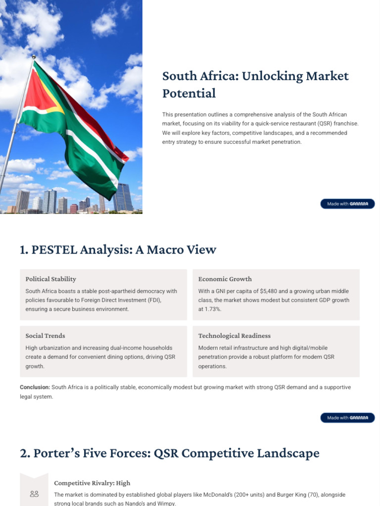 South Africa QSR Market Entry Strategy | PDF | Franchising | Brand