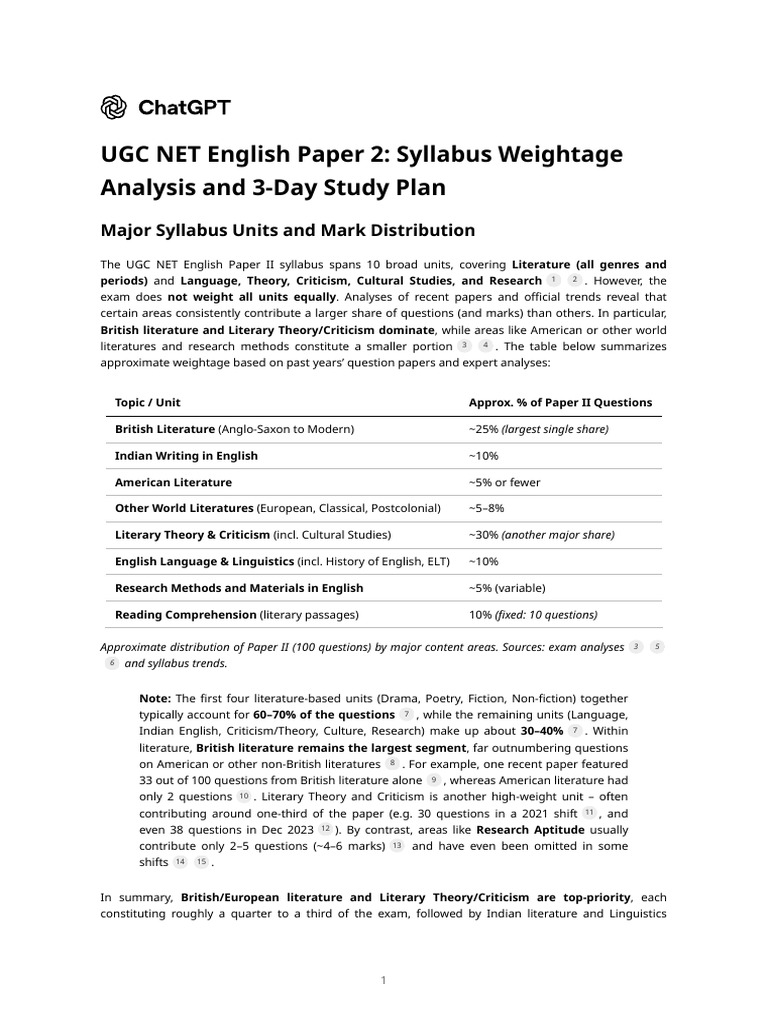 UGC NET English Paper 2 Weightage Guide | PDF | Victorian Literature ...