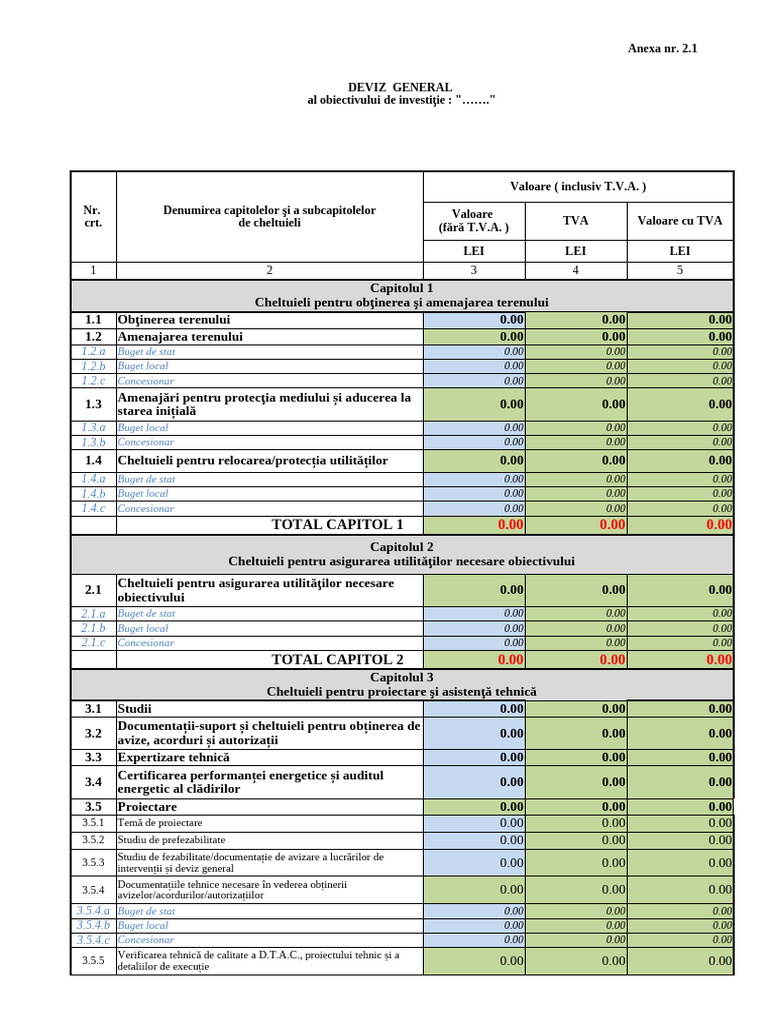 MODEL Deviz General Gaze TVA 21% | PDF