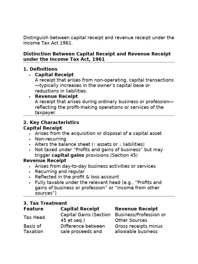 Distinguish Between Capital Receipt and Revenue Receipt Under Income Tax Act 1961 Question Paper ...