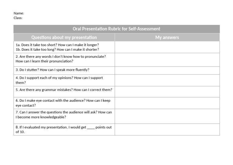Oral Presentation Rubric For Self-Assessment | PDF