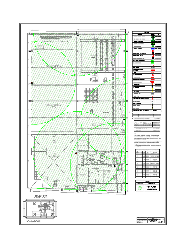 RM 1 | PDF