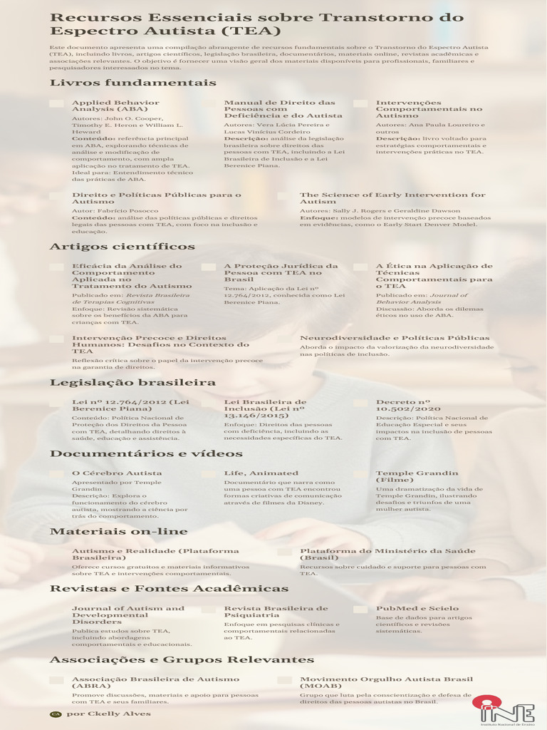 Recursos sobre Transtorno do Espectro Autista | PDF | Autismo | Psicologia