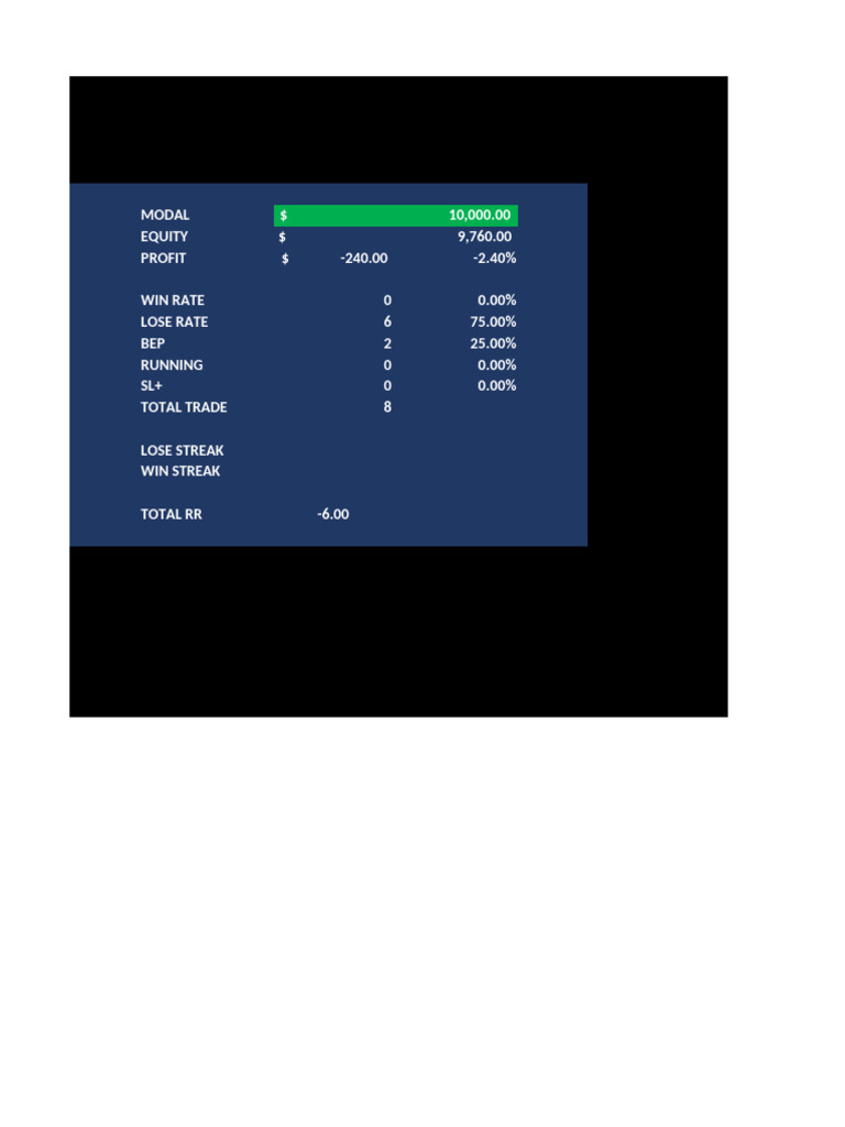 JURNAL Nggu1) | PDF | Financial Markets | Market (Economics)