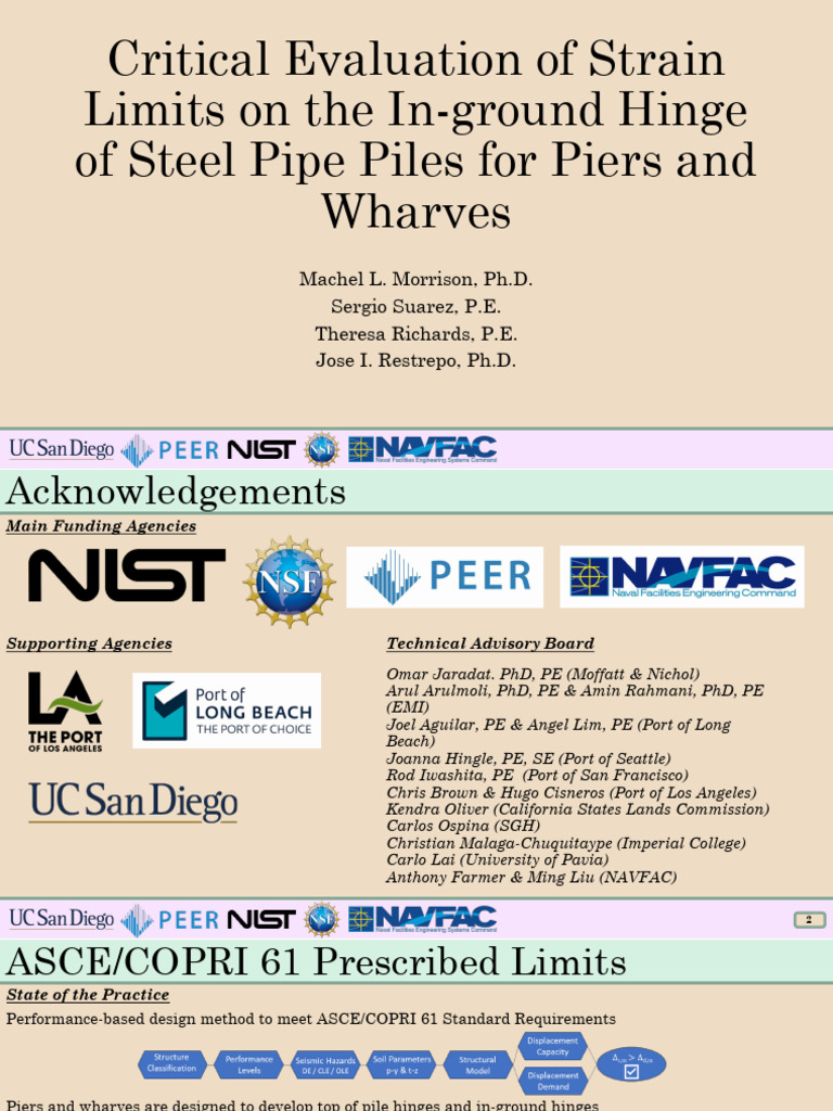 Strain Limits for Steel Pipe Piles Analysis | PDF | Buckling | Strength ...