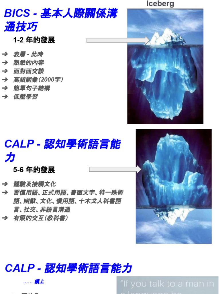 Iceberg Slide Explanation CHN Version | PDF