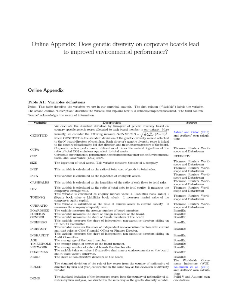 Appendix Does Genetic Diversity On Corporate Boards Lead To Improved ...