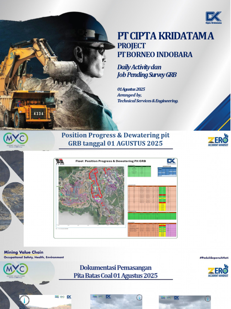 PT Cipta Kridatama: Project Ptborneo Indobara | PDF
