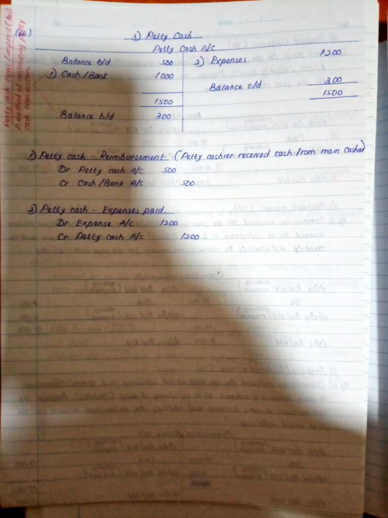 FA Short Notes | PDF